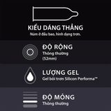 Bao cao su kéo dài thời gian Durex Performa Hộp 12