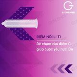 Bao cao su Human - Hương dâu, điểm nổi - Hộp 120 cái 662542