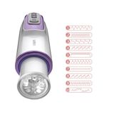 Âm đạo giả đa năng Leten Thrusting Masturbation 662874