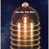 Bao Cao Su Power Men Ngọc Trai Gân Gai - Hộp 12 Cái 670751