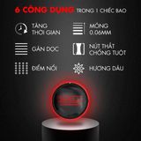 Bao Cao Su Shell Performax 6 In 1- Gân Gai Khắp Thân Siêu Mỏng 720456