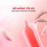 Sagami Xtreme Dotty G Mint - Dòng Bao Gai Khủng Siêu Ôm Sát Của Nhật Bản, Kéo Dài Cuộc Yêu Đê Mê