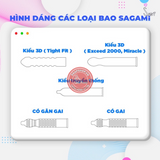 (Snapshop) Bao Cao Su Siêu Gân Sagami Tight Fit Chính Hãng
