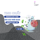 (Snapshop) Bao Cao Su Kéo Dài Thời Gian Maxxmen 5in1 ProLong Chính Hãng