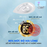 (Snapshop) Bao cao su JEX Zone Premium - Siêu mỏng như không đeo, vừa vặn, nhiều gel bôi trơn - Hộp 5 cái Chính Hãng