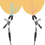 Kẹp Núm Vú SM Kích Thích Xung Điện Bùng Nổ Cảm Giác Tê Tái