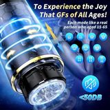 Âm Đạo Giả Thụt Xoáy Tự Động Omysky Có Đế Hít Tường