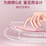 Bao đôn ngón tay Hồng Elasun Hộp 1 cái