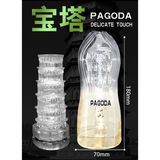 Âm đạo giả Cốc Pagoda