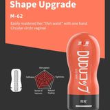 Âm đạo giả Cốc DryWell Hottie M-62