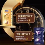 Bao cao su kéo dài quan hệ OLO Performa Tím Shock++ Hộp 10 cái