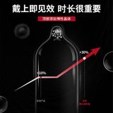 Bao cao su kéo dài quan hệ DryWell Long Lasting C-20 Hộp 3 cái