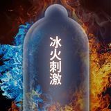 Bao cao su kéo dài quan hệ Meleon Performa - 6 Times Ice And Fire Hộp 12 cái