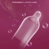 Bao cao su gân nhám Nox Magic Box Hộp 12 cái