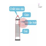 Bao cao su kéo dài thời gian Oleo Lampo Longshock 4in1 12 cái