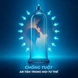 Bao cao su Shell Invisible - Siêu mỏng, chống tuột, hương vani - Hộp 10 cái