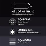Bao cao su kéo dài thời gian Durex Performa Hộp 12 - Gwen Shop Chính Hãng