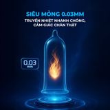 Bao cao su Shell Cool Prolong - Siêu mỏng, bạc hà mát lạnh - Hộp 10 cái - Gwen Shop Chính Hãng