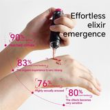 Gel tính chất kích thích nữ DryWell Refreshing Instant Surge 10ml - Gwen Shop Chính Hãng
