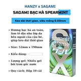 Bao cao su Sagami Spearmint siêu mỏng 0.03mm, hương bạc hà, kéo dài thời gian - Hộp 3 và 10 cái