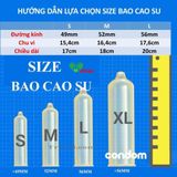 Bao cao su siêu mỏng kéo dài thời gian hương bạc hà Sagami xtreme Spearmint hộp 10 bcs