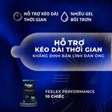 Bao cao su siêu mỏng nhiều gel đặc biệt Feelex Invisible ôm sát đem lại cảm giác chân thật giảm ma sát hộp 10 chiếc