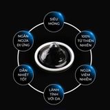 (Che tên) Bao cao su siêu mỏng 001 kéo dài quan hệ OiO, bcs 4in1 gân gai chống xuất tinh sớm baocaosu nhiều gel bôi trơn