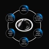 (Che tên) Bao cao su siêu mỏng 001 OiO kéo dài thời gian, bcs gân gai nhiều gel bôi trơn chống xuất tinh sớm