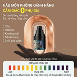 Bộ Gel Bôi Trơn Và Xịt Thư Giãn Hậu Môn JIUUY: Chuẩn Bị Chậm Rãi Cho Lần Đầu