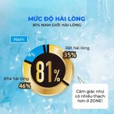 Bao cao su JEX Zone Premium - Siêu mỏng như không đeo, vừa vặn, nhiều gel tạo trơn - Hộp 5 cái - Gwen Shop Chính Hãng