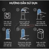 Bao cao su Sagami Type E - Gân và điểm nổi - Hộp 5 cái - Gwen Shop Chính Hãng