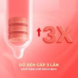 Bao cao su Powergra Classic - Siêu mỏng, truyền nhiệt nhanh, hương trái cây - Hộp 10 cái - Gwen Shop Chính Hãng