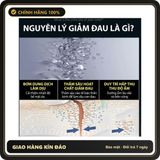 (Che Tên) Bộ Gel Bôi Trơn Và Xịt Thư Giãn Hậu Môn JIUUY: Chuẩn Bị Chậm Rãi Cho Lần Đầu Giao Nhanh Toàn Quốc