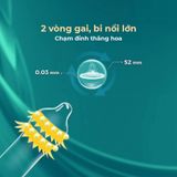 Bao cao su Shell Dino Spino - Hộp 1 bao 2 vòng gai, bi nổi lớn + 1 bao Shell Performax ( - Hộp 2 cái) - Gwen Shop Chính Hãng