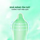 Bao cao su Firon Virex - Hộp 1 bao gai, 1 vòng bi siêu lớn + 1 bao Firon Rush ( - Hộp 2 cái) - Gwen Shop Chính Hãng