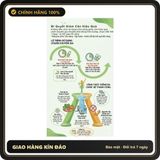 (Che Tên) Combo 4H Viên uống giảm cân Giảm Béo Chính hãng Hộp 30 viên, Hỗ trợ kiểm soát cân nặng an toàn hiệu quả 891255 Bảo Mật Tuyệt Đối