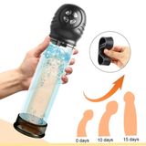Hàng Chuẩn Nhập Khẩu - máy tập làm tăng kích thước dương vật sHana, giao hàng kín đáo