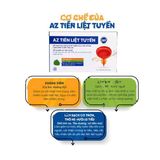 AZ Tiền Liệt Tuyến - HỖ TRỢ HẠN CHẾ SỰ PHÁT TRIỂN CỦA U XƠ, PHÌ ĐẠI LÀNH TÍNH TUYẾN TIỀN LIỆT Gwenshop Bản Tiêu Chuẩn