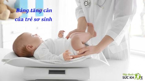 Bảng tăng cân của trẻ sơ sinh mới nhất theo tiêu chuẩn WHO