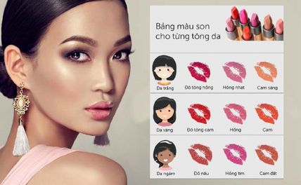 Cách chọn màu son cho da ngăm - bí quyết thay đổi diện mạo 