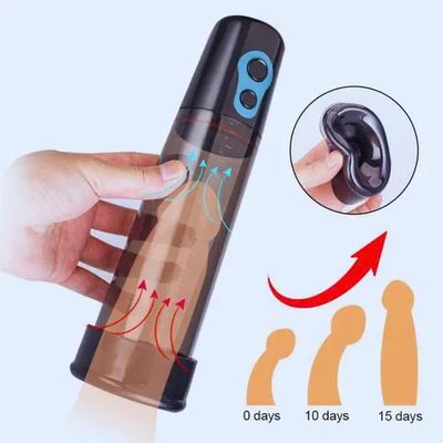 máy massage làm to dương vật  Meos