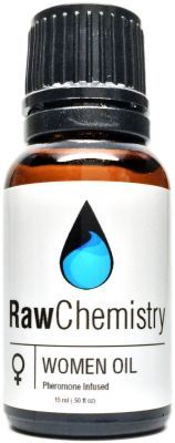 Nước Hoa Raw Chemistry Tăng Khoái Cảm Nam (MS036)