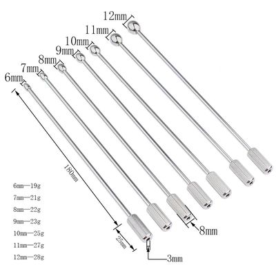 Que Inox Sounding Kích Thích Niệu Đạo 728964