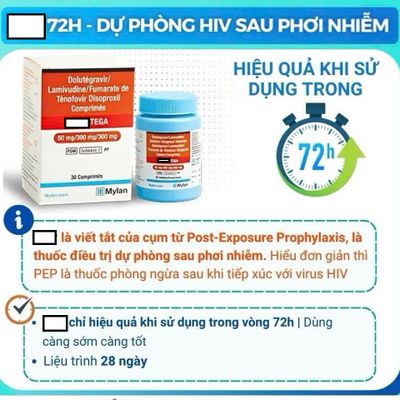 (Fullbox) TEGA ngừa HIV 72h và ức chế virut HIV Chính hãng