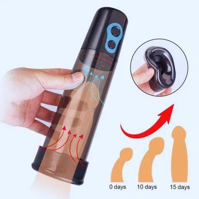 Hàng Nội Địa Cao Cấp - máy massage làm to dương vật Hana, giao hàng kín đáo
