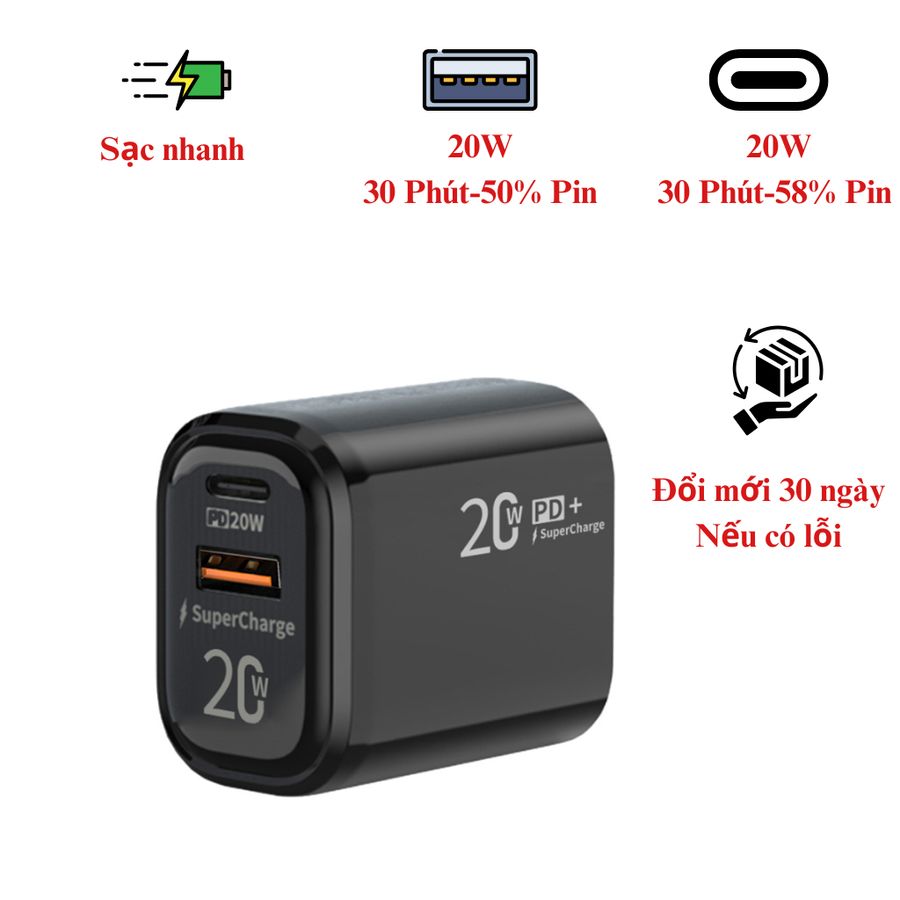 Củ sạc nhanh 2 cổng Type C và USB sạc nhanh cho tất cả điện thoại Iphone, Samsung, Huawei, Vivo, Oppo, Xiaomi MTR026 236159