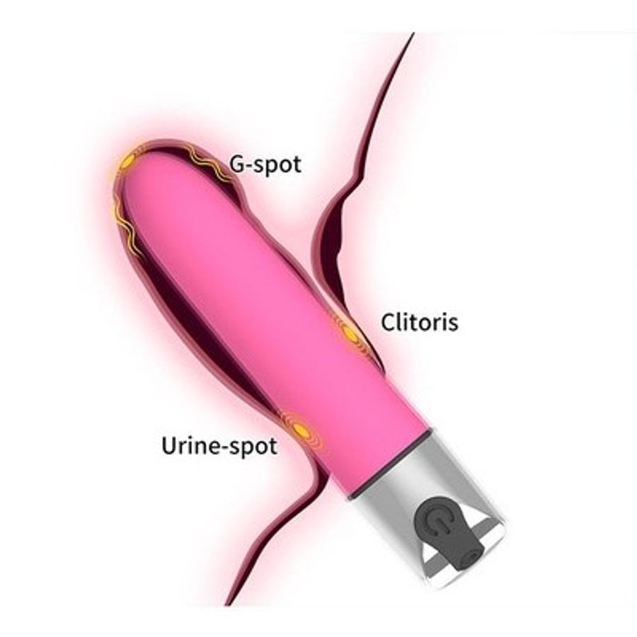 Máy rung ngụy trang son môi mini có 12 chế độ dùng sạc Mới