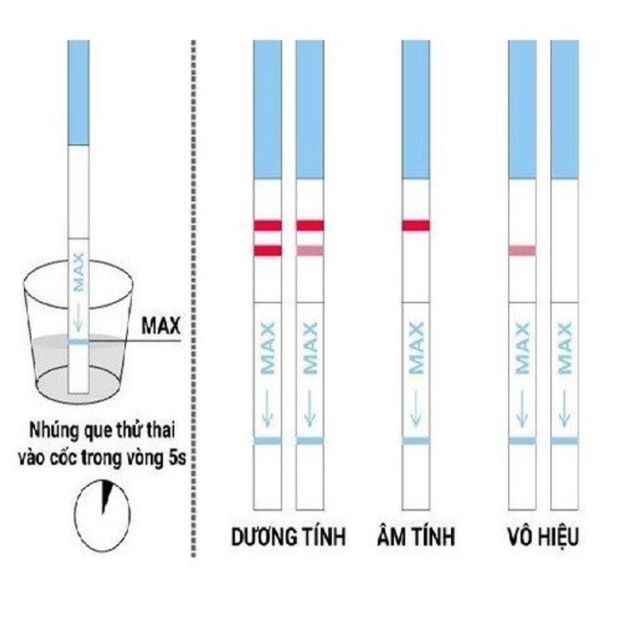 Que Thử Rụng Trứng PowerTest - Hộp 5 Chiếc 669279