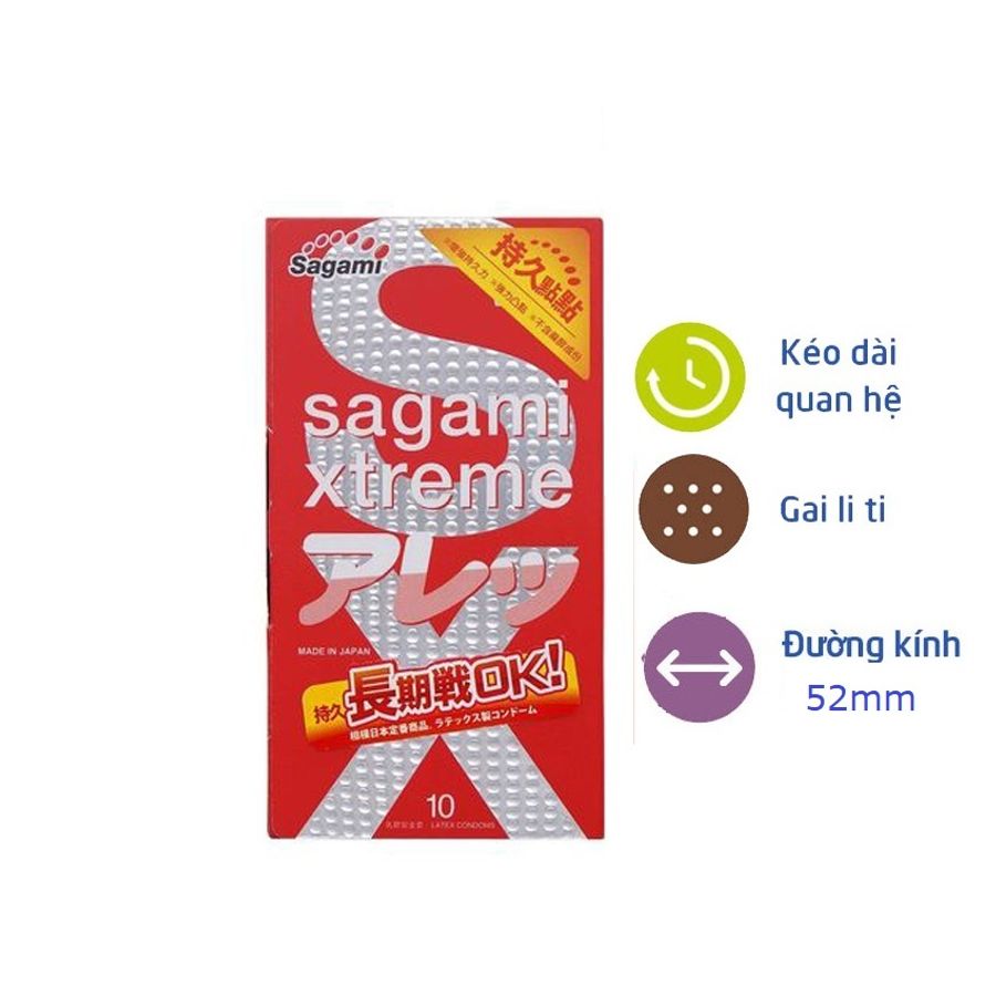 Bao Cao Su Gai Kéo Dài Thời Gian Sagami Feel Long 10s 719282