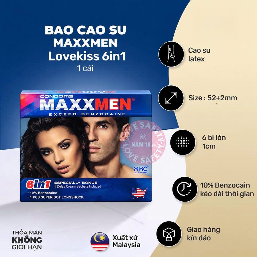 Bao Cao Su Lovekiss Maxxmen 6 Bi To 1cm Loại Xịn chính hãng - có gai nổi, ôm sát cảm giác thật, chất liệu latex an toàn - giao hàng che tên kín đáo